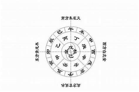 身強特徵|心澄子易學筆記：八字「身強」比「身弱」命好嗎？